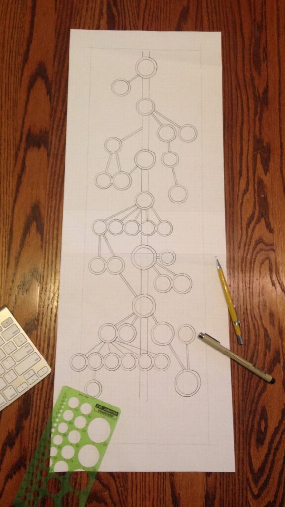 Sabina's Court Barony Scroll