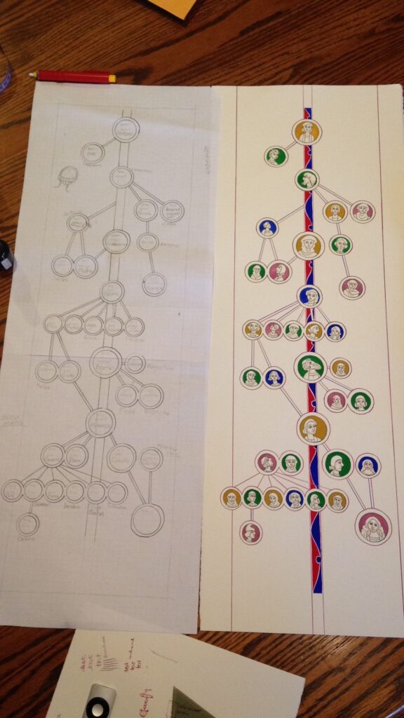 Sabina's Court Barony Scroll