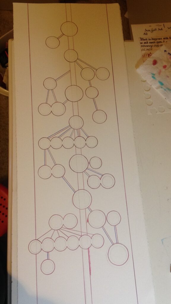 Sabina's Court Barony Scroll