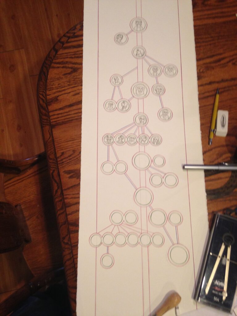 Sabina's Court Barony Scroll