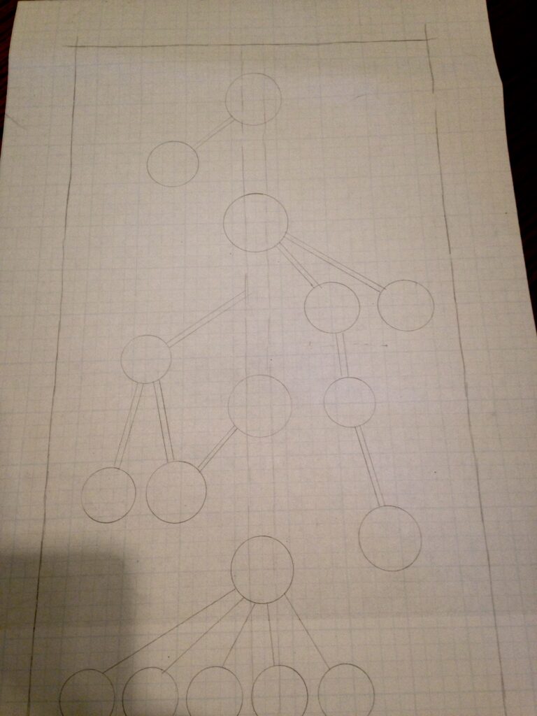 Sabina's Court Barony Scroll