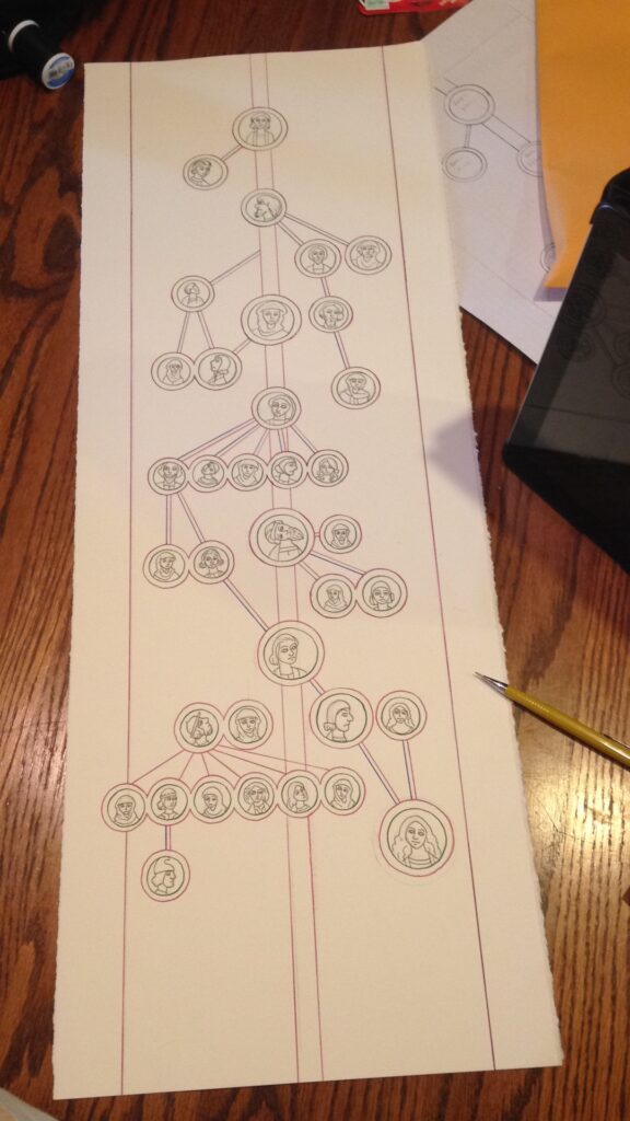 Sabina's Court Barony Scroll