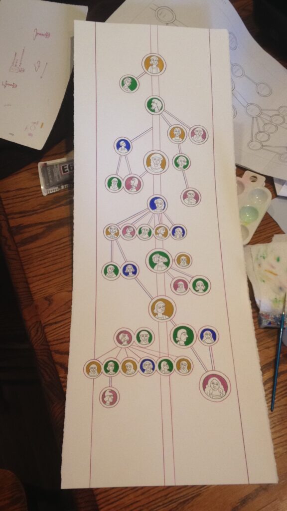 Sabina's Court Barony Scroll